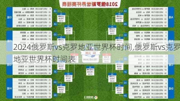 俄罗斯vs克罗地亚世界杯时间,俄罗斯vs克罗地亚世界杯时间表