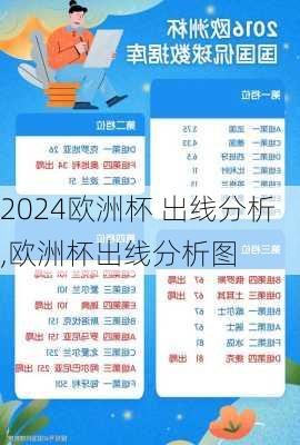 欧洲杯 出线分析,欧洲杯出线分析图