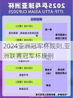 亚洲冠军杯规则,亚洲联赛冠军杯规则
