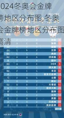 冬奥会金牌榜地区分布图,冬奥会金牌榜地区分布图高清
