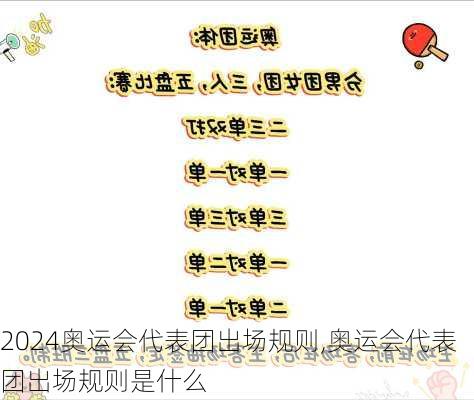 奥运会代表团出场规则,奥运会代表团出场规则是什么