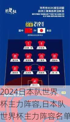 日本队世界杯主力阵容,日本队世界杯主力阵容名单