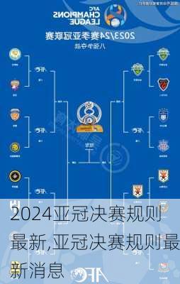亚冠决赛规则最新,亚冠决赛规则最新消息