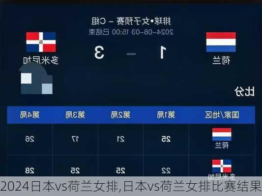 日本vs荷兰女排,日本vs荷兰女排比赛结果