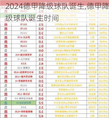 德甲降级球队诞生,德甲降级球队诞生时间