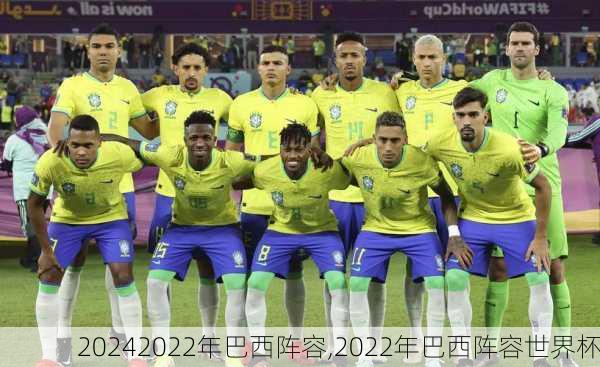 2022年巴西阵容,2022年巴西阵容世界杯