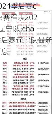 季后赛cba赛程表2022辽宁队,cba季后赛辽宁队最新消息