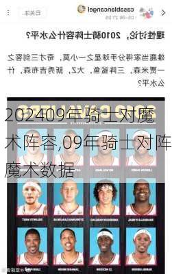 09年骑士对魔术阵容,09年骑士对阵魔术数据