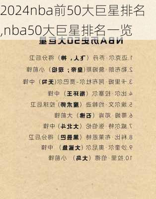 nba前50大巨星排名,nba50大巨星排名一览