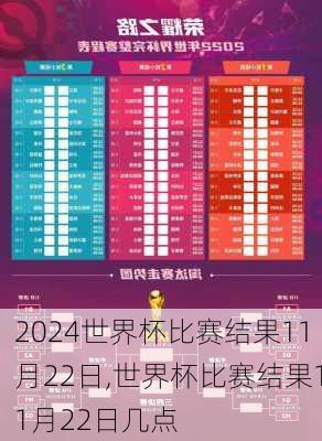 世界杯比赛结果11月22日,世界杯比赛结果11月22日几点