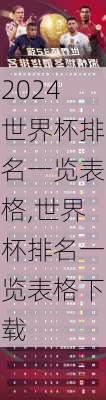 世界杯排名一览表格,世界杯排名一览表格下载
