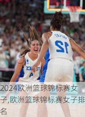 欧洲篮球锦标赛女子,欧洲篮球锦标赛女子排名