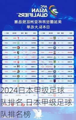 日本甲级足球队排名,日本甲级足球队排名榜