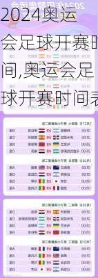 奥运会足球开赛时间,奥运会足球开赛时间表