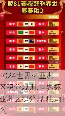 世界杯亚洲区积分规则,世界杯亚洲区积分规则是什么