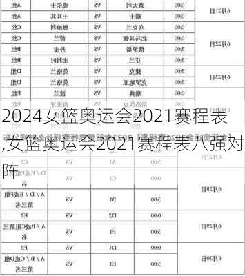 女篮奥运会2021赛程表,女篮奥运会2021赛程表八强对阵