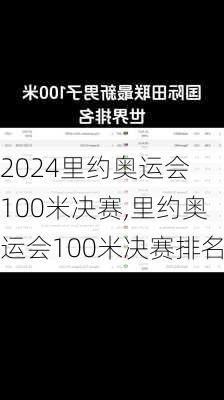 里约奥运会 100米决赛,里约奥运会100米决赛排名