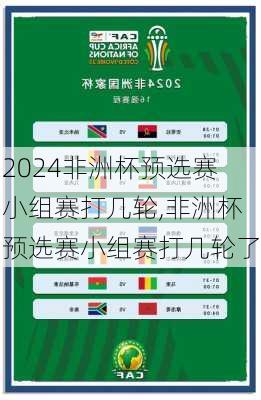 非洲杯预选赛小组赛打几轮,非洲杯预选赛小组赛打几轮了