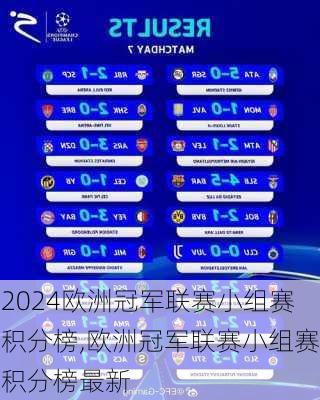 欧洲冠军联赛小组赛积分榜,欧洲冠军联赛小组赛积分榜最新