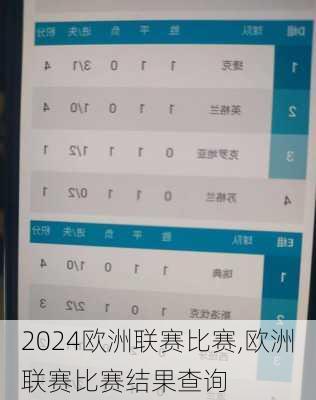 欧洲联赛比赛,欧洲联赛比赛结果查询