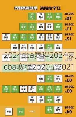 cba赛程2024表,cba赛程2o20至2021