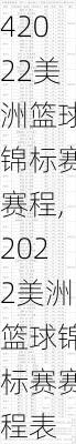2022美洲篮球锦标赛赛程,2022美洲篮球锦标赛赛程表