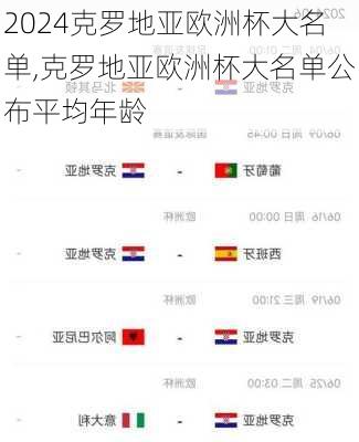 克罗地亚欧洲杯大名单,克罗地亚欧洲杯大名单公布平均年龄