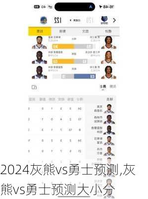 灰熊vs勇士预测,灰熊vs勇士预测大小分