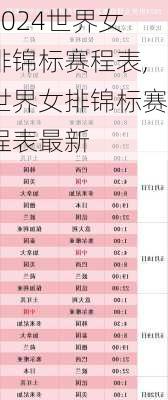 世界女排锦标赛程表,世界女排锦标赛程表最新