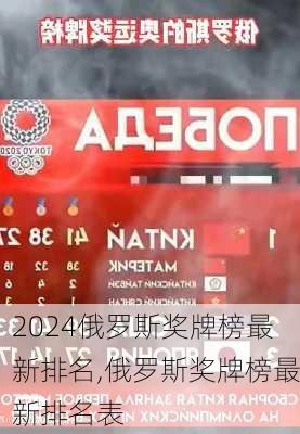 俄罗斯奖牌榜最新排名,俄罗斯奖牌榜最新排名表