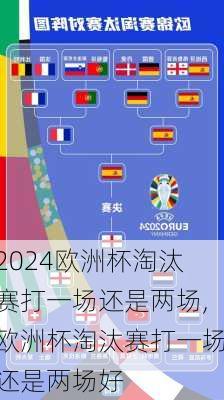 欧洲杯淘汰赛打一场还是两场,欧洲杯淘汰赛打一场还是两场好
