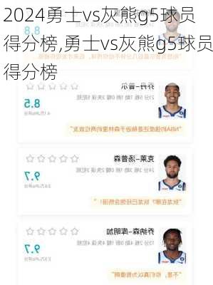 勇士vs灰熊g5球员得分榜,勇士vs灰熊g5球员得分榜