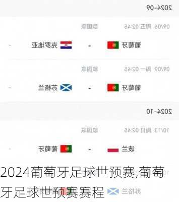 葡萄牙足球世预赛,葡萄牙足球世预赛赛程