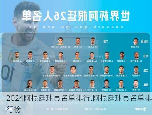 阿根廷球员名单排行,阿根廷球员名单排行榜