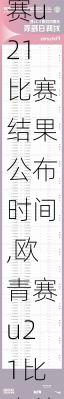 欧青赛u21比赛结果公布时间,欧青赛u21比赛结果公布时间表
