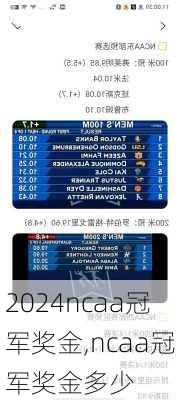 ncaa冠军奖金,ncaa冠军奖金多少