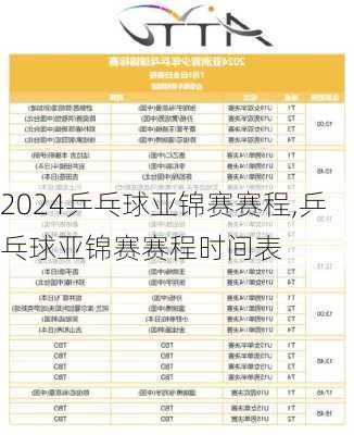 乒乓球亚锦赛赛程,乒乓球亚锦赛赛程时间表
