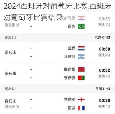西班牙对葡萄牙比赛,西班牙对葡萄牙比赛结果