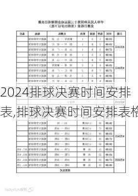 排球决赛时间安排表,排球决赛时间安排表格