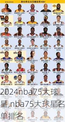 nba75大球星,nba75大球星名单排名