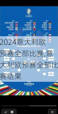 意大利欧预赛全部比赛,意大利欧预赛全部比赛结果
