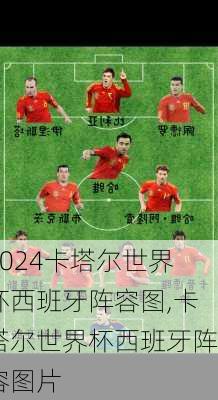 卡塔尔世界杯西班牙阵容图,卡塔尔世界杯西班牙阵容图片