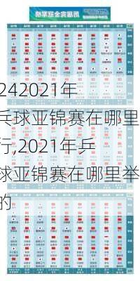 2021年乒乓球亚锦赛在哪里举行,2021年乒乓球亚锦赛在哪里举行的