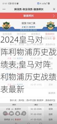 皇马对阵利物浦历史战绩表,皇马对阵利物浦历史战绩表最新