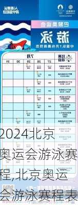 北京奥运会游泳赛程,北京奥运会游泳赛程表