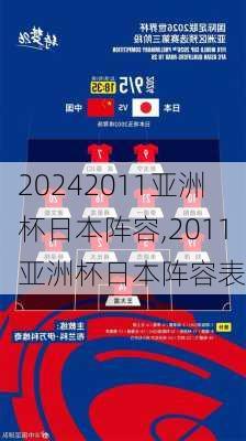 2011亚洲杯日本阵容,2011亚洲杯日本阵容表