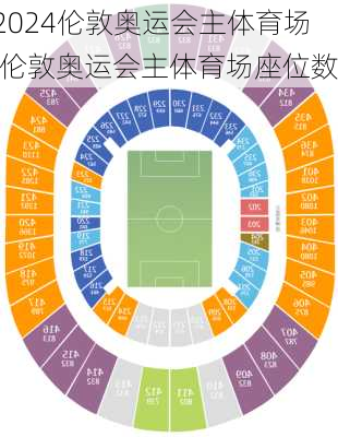 伦敦奥运会主体育场,伦敦奥运会主体育场座位数