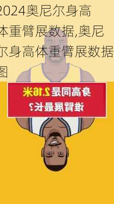 奥尼尔身高体重臂展数据,奥尼尔身高体重臂展数据图