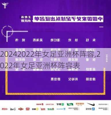 2022年女足亚洲杯阵容,2022年女足亚洲杯阵容表