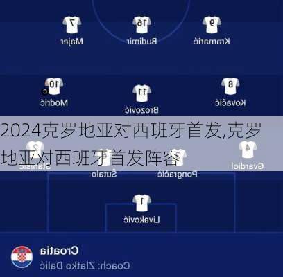 克罗地亚对西班牙首发,克罗地亚对西班牙首发阵容
